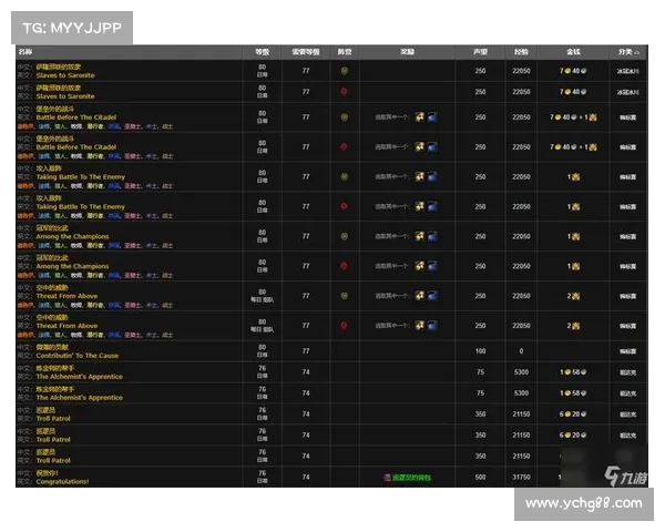 魔兽世界手机版：全新快捷键操作方式大揭秘